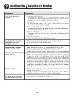 Preview for 74 page of Amana Electric Smoothtop Use And Care Manual