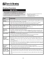 Preview for 18 page of Amana Electronic Range Use And Care Manual