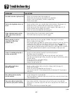 Preview for 22 page of Amana Electronic Range Use And Care Manual