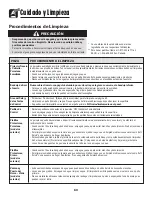 Preview for 70 page of Amana Electronic Range Use And Care Manual