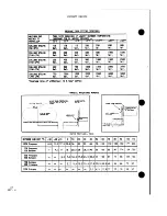 Preview for 12 page of Amana Energy Command EGWH100DA3 P6874502F Service Instructions Manual