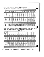 Preview for 14 page of Amana Energy Command EGWH100DA3 P6874502F Service Instructions Manual