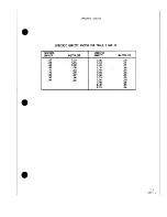 Preview for 15 page of Amana Energy Command EGWH100DA3 P6874502F Service Instructions Manual