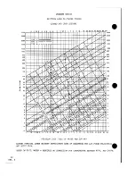 Preview for 24 page of Amana Energy Command EGWH100DA3 P6874502F Service Instructions Manual