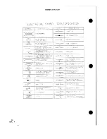 Preview for 28 page of Amana Energy Command EGWH100DA3 P6874502F Service Instructions Manual