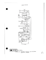 Preview for 31 page of Amana Energy Command EGWH100DA3 P6874502F Service Instructions Manual