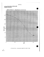 Preview for 52 page of Amana Energy Command EGWH100DA3 P6874502F Service Instructions Manual