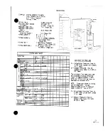 Preview for 53 page of Amana Energy Command EGWH100DA3 P6874502F Service Instructions Manual