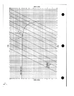 Preview for 54 page of Amana Energy Command EGWH100DA3 P6874502F Service Instructions Manual