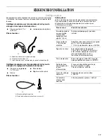 Предварительный просмотр 17 страницы Amana ETW4100SQ - Estate - 2.5 Cu. Ft. Capacity Washer Installation Instructions Manual