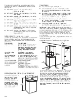 Preview for 10 page of Amana Etw4400xq Installation Instructions Manual