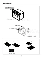 Preview for 10 page of Amana EvenAir AOCS3040 Owner'S Manual