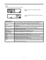 Preview for 13 page of Amana EvenAir AOCS3040 Owner'S Manual