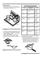 Preview for 12 page of Amana EvenAir ARTC7511 Series Owner'S Manual