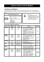 Preview for 34 page of Amana F1320E Owner'S Manual & Cooking Manual