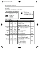 Предварительный просмотр 12 страницы Amana F1331E Owner'S Manual & Cooking Manual