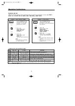 Preview for 13 page of Amana F1331E Owner'S Manual & Cooking Manual