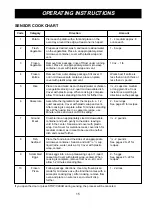 Preview for 15 page of Amana F1340E Owner'S Manual