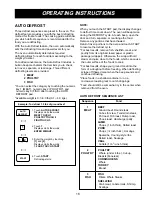 Preview for 18 page of Amana F1340E Owner'S Manual