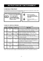 Preview for 40 page of Amana F1340E Owner'S Manual