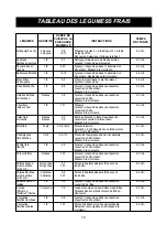 Preview for 42 page of Amana F1340E Owner'S Manual