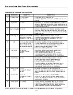 Preview for 38 page of Amana F1361E Owner'S Manual & Cooking Manual