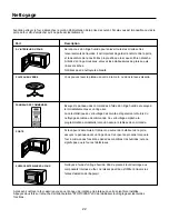 Preview for 46 page of Amana F1361E Owner'S Manual & Cooking Manual