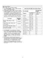 Preview for 11 page of Amana FE116T Use & Care Manual