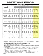 Preview for 16 page of Amana GCCA045AX30 Service Instructions Manual