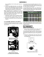 Preview for 71 page of Amana GCCA045AX30 Service Instructions Manual