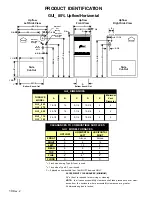 Предварительный просмотр 10 страницы Amana GCIA045A30 Service Instructions Manual