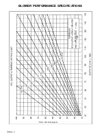 Предварительный просмотр 34 страницы Amana GCIA045A30 Service Instructions Manual