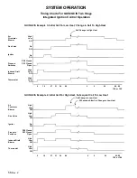 Предварительный просмотр 56 страницы Amana GCIA045A30 Service Instructions Manual