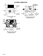 Предварительный просмотр 64 страницы Amana GCIA045A30 Service Instructions Manual