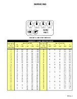 Предварительный просмотр 69 страницы Amana GCIA045A30 Service Instructions Manual