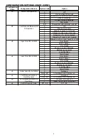 Preview for 5 page of Amana Goodman RSKP0013 Installation Instructions Manual