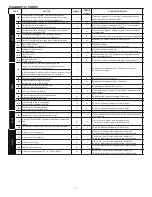 Preview for 7 page of Amana Goodman RSKP0013 Installation Instructions Manual