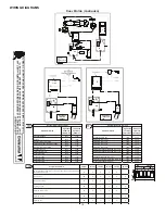 Preview for 12 page of Amana Goodman RSKP0013 Installation Instructions Manual