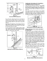 Preview for 13 page of Amana GUC-X Installation Instructions Manual