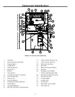 Предварительный просмотр 4 страницы Amana GULA User'S Information Manual