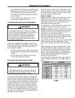 Preview for 7 page of Amana GUSA User'S Information Manual