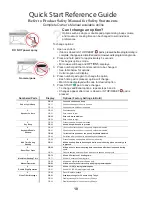 Preview for 12 page of Amana HDC-60 Service Training Manual