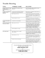 Preview for 8 page of Amana IC10-S and Installation And Operating Instructions Manual