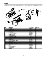 Preview for 3 page of Amana IC57 Installation And Operating Instructions Manual