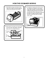 Preview for 3 page of Amana IC6 Operating And Installation Instructions