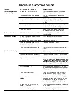 Preview for 12 page of Amana IC6 Operating And Installation Instructions