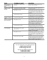 Preview for 13 page of Amana IC6 Operating And Installation Instructions