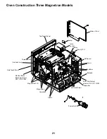 Предварительный просмотр 23 страницы Amana KFC2W2 Service Training Manual