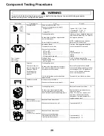 Предварительный просмотр 30 страницы Amana KFC2W2 Service Training Manual