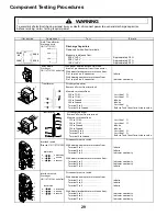 Предварительный просмотр 31 страницы Amana KFC2W2 Service Training Manual